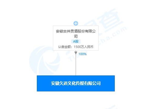 古井贡酒成立文化传媒公司 经营范围含广播电视节目制作等