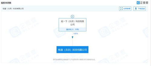 秒拍 关联公司成立全资子公司,经营范围含广播电视节目制作等